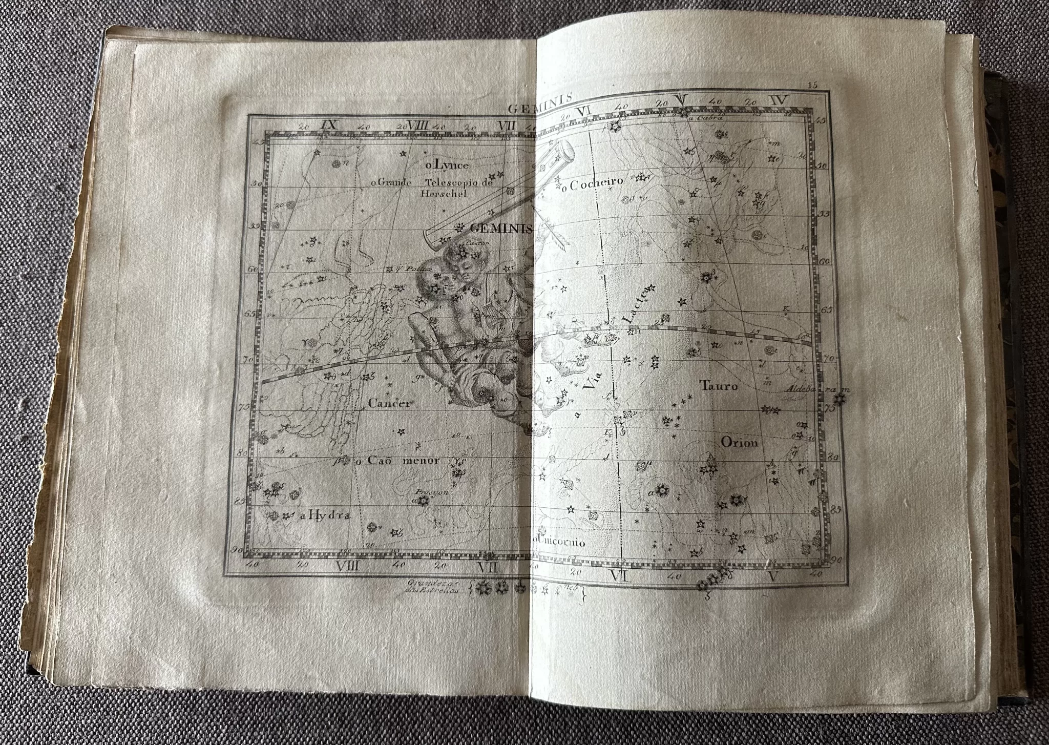 Figura 14. Atlas com constelacoes de alinhamento