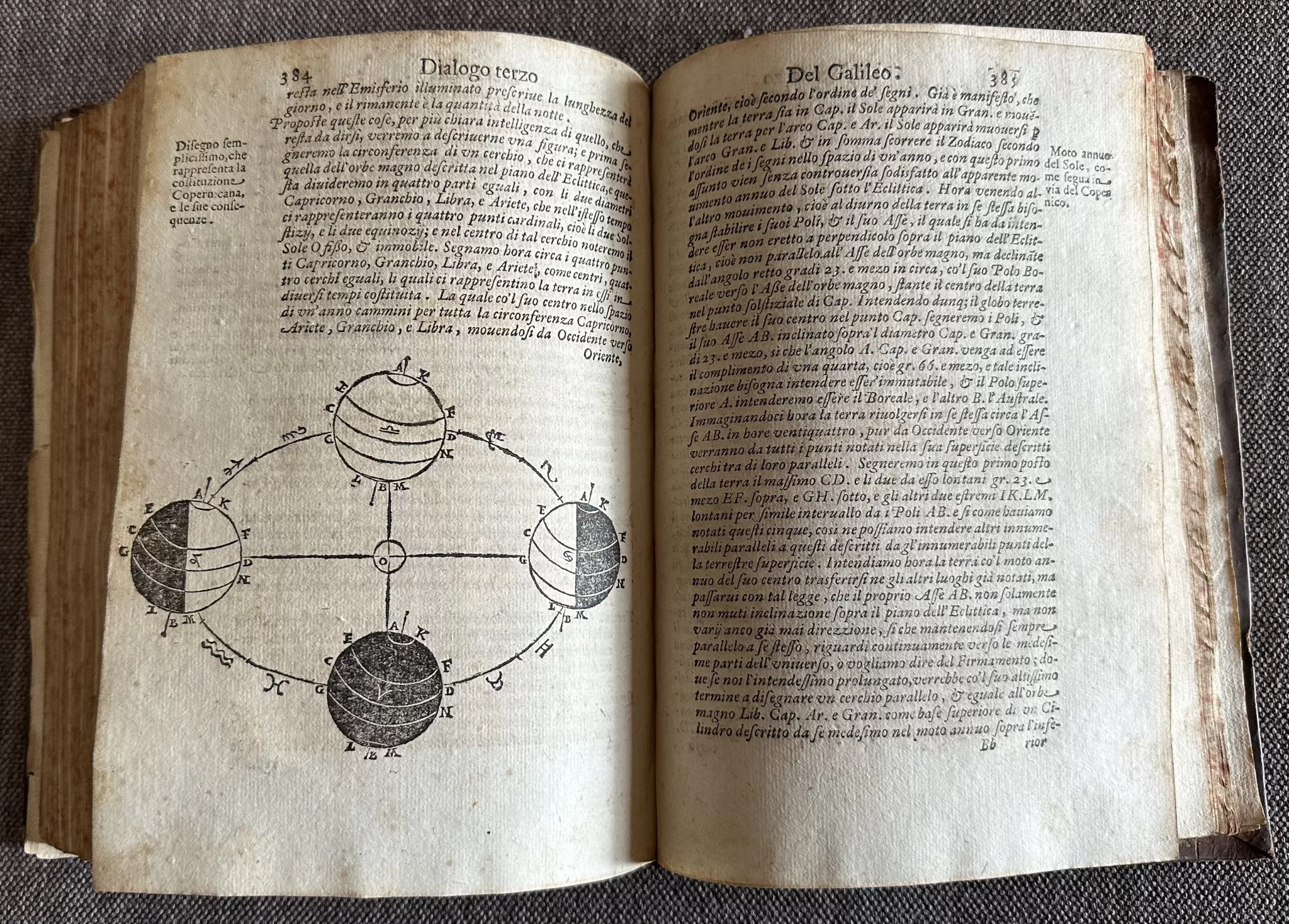 Figura 4 Dialogo teoria heliocentrica 