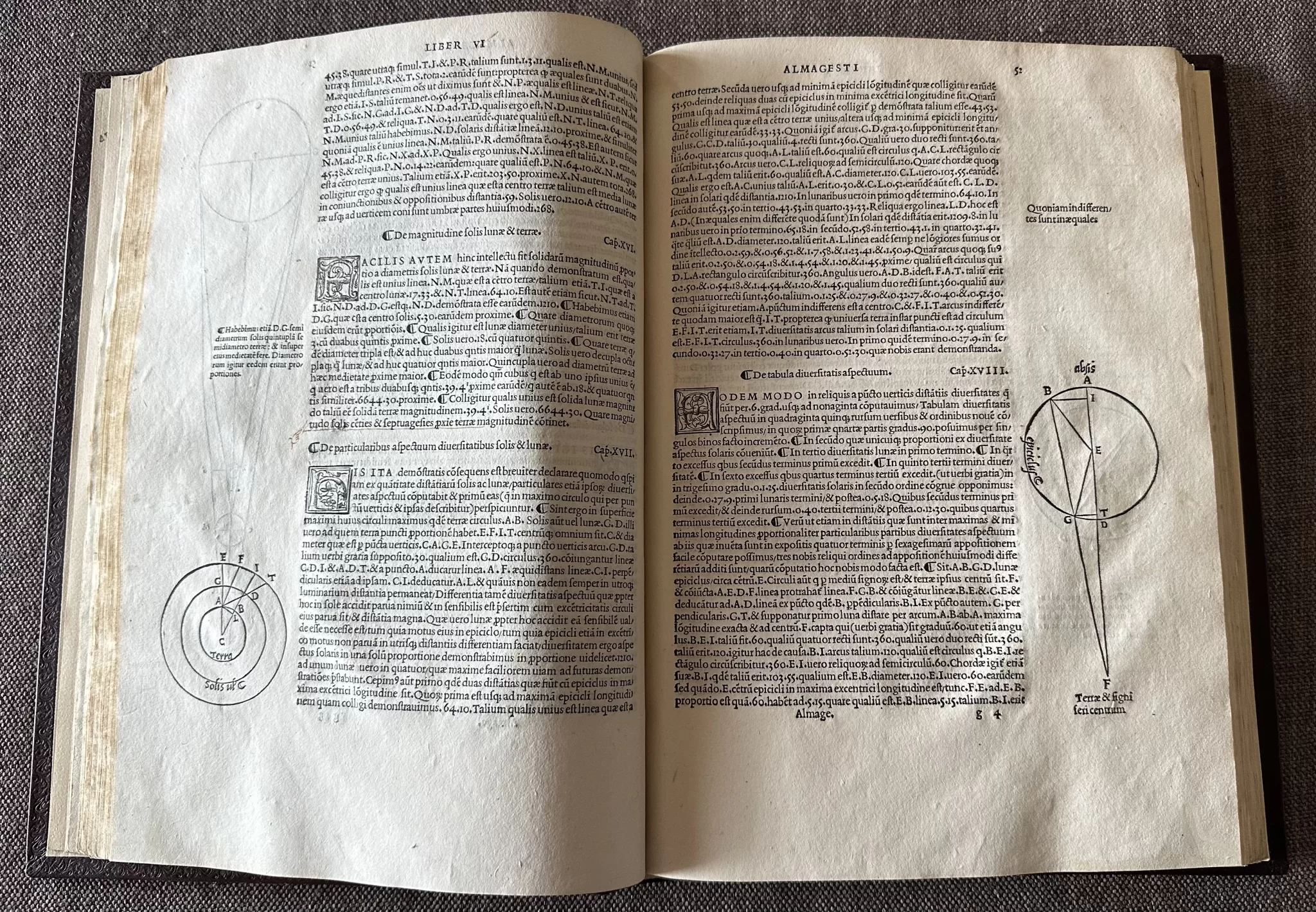 Figura 7. Almagesto do II seculo teoria geocentrica