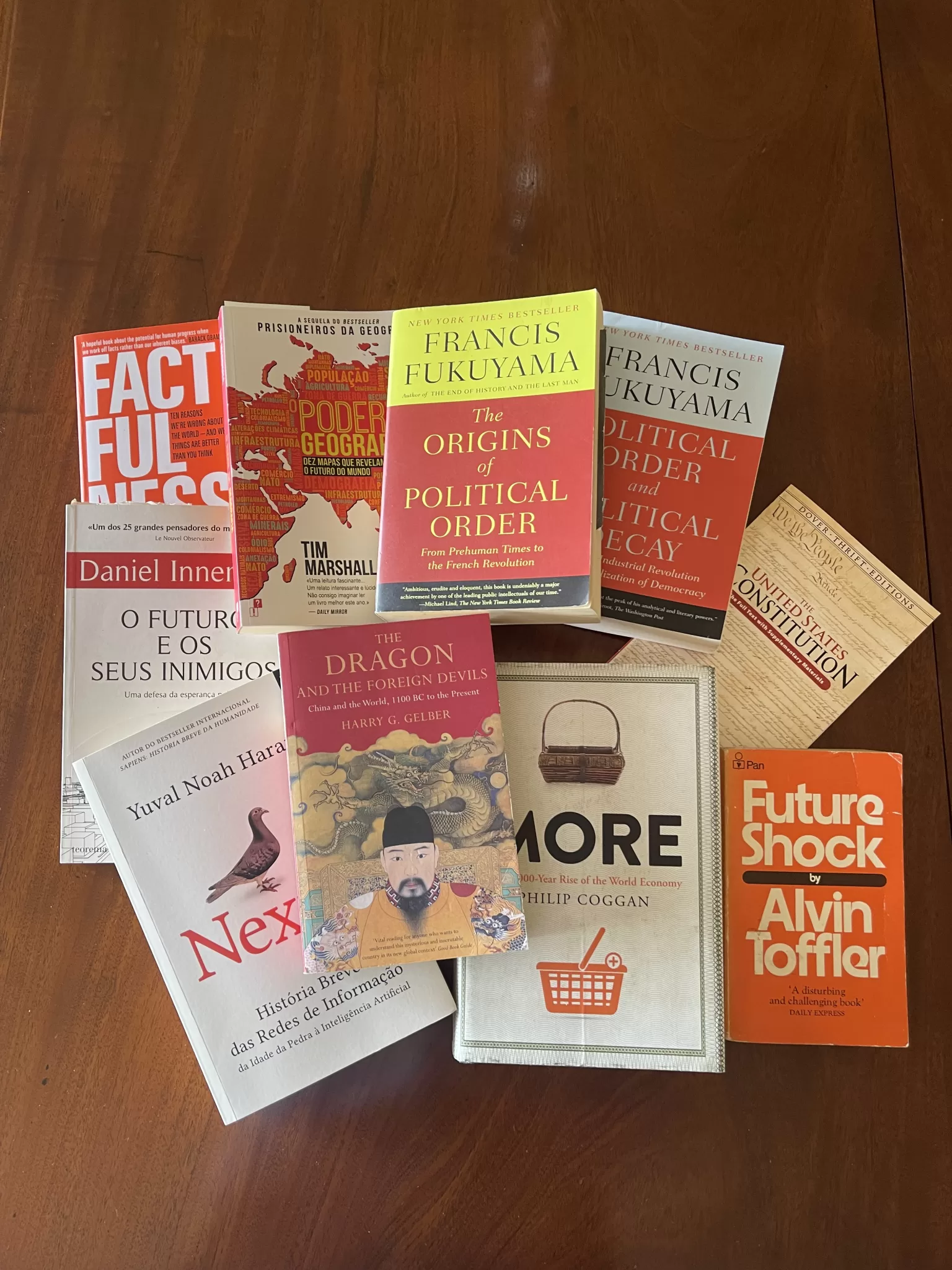 Figura 7Livros de Geopolitica